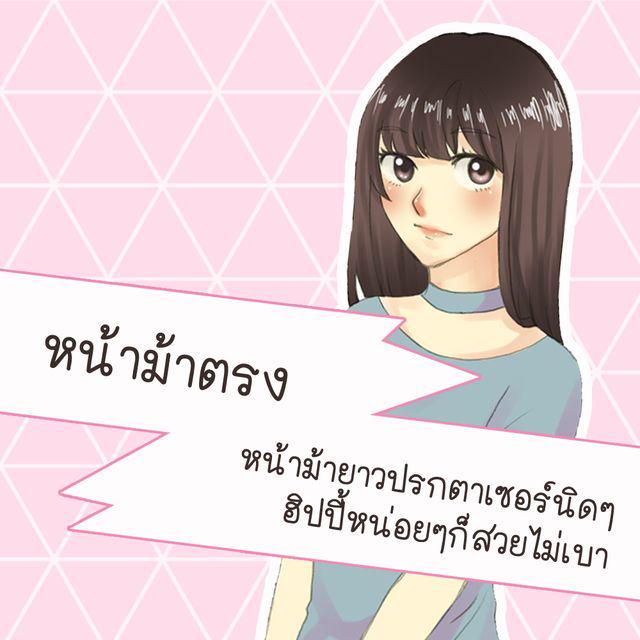 รูปภาพ: