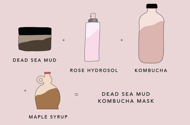 รูปภาพ:http://media.glamour.com/photos/5789000e19c7c5592b7d29f5/master/w_743,c_limit/dead-sea-mud-kombucha-mask.jpg