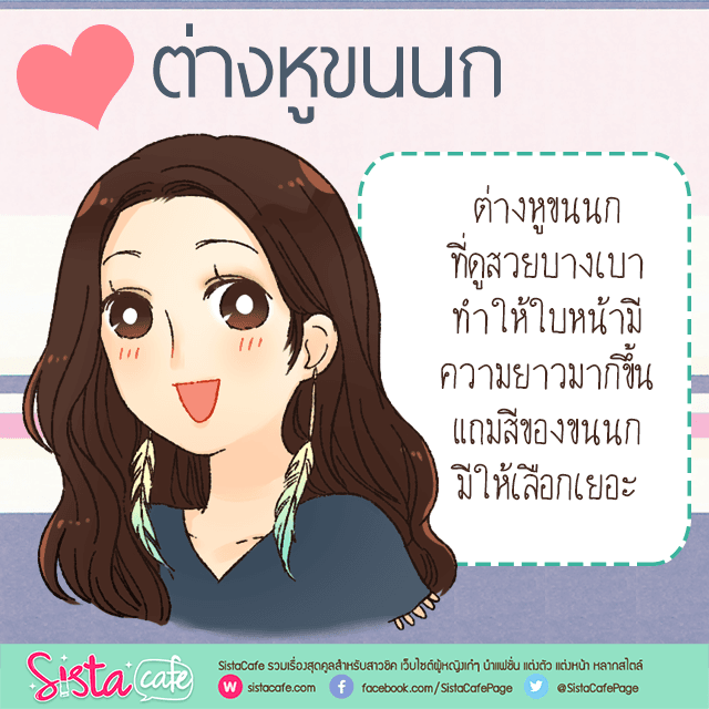 รูปภาพ: