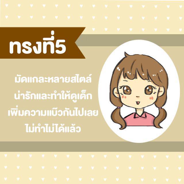 รูปภาพ: