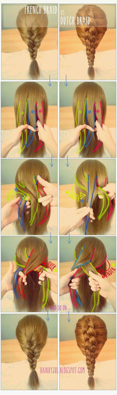 รูปภาพ:http://cdn4.gurl.com/wp-content/uploads/2016/06/dutchbraidtutorial7.jpg