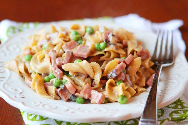 รูปภาพ:http://www.kevinandamanda.com/whatsnew/wp-content/uploads/2012/12/One-Dish-Skillet-Dinner-Peas-Ham-and-Creamy-Noodles-15.jpg