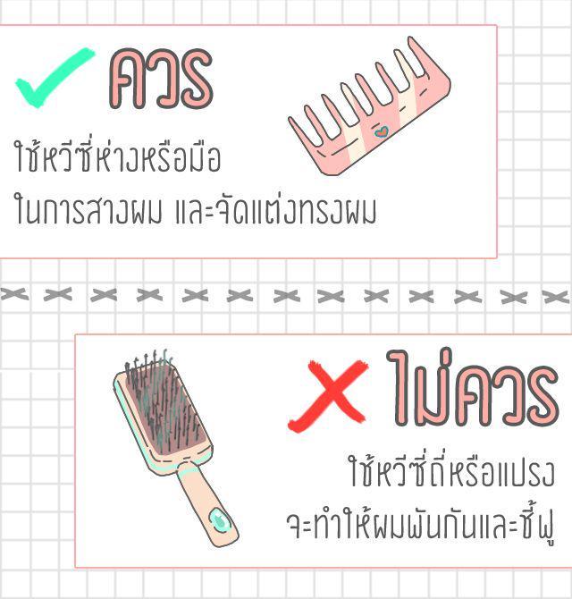 รูปภาพ: