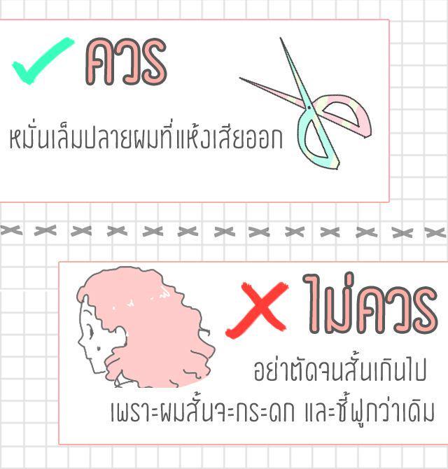 รูปภาพ: