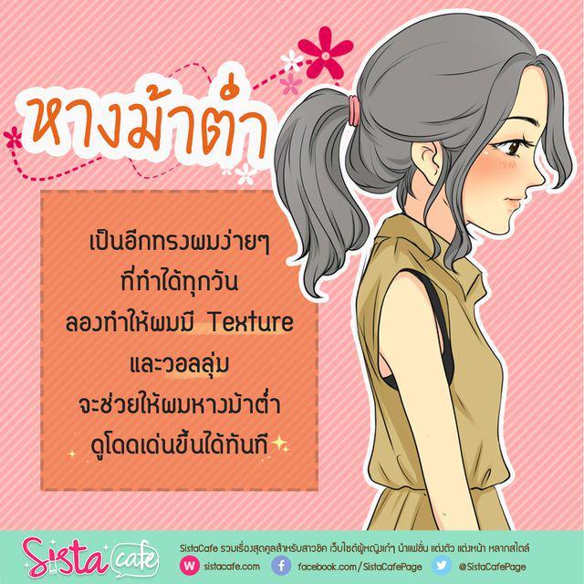 รูปภาพ: