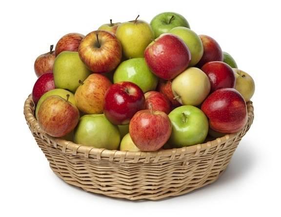 รูปภาพ:http://www.vegkitchen.com/wp-content/uploads/2013/04/Apples-in-a-basket.jpg
