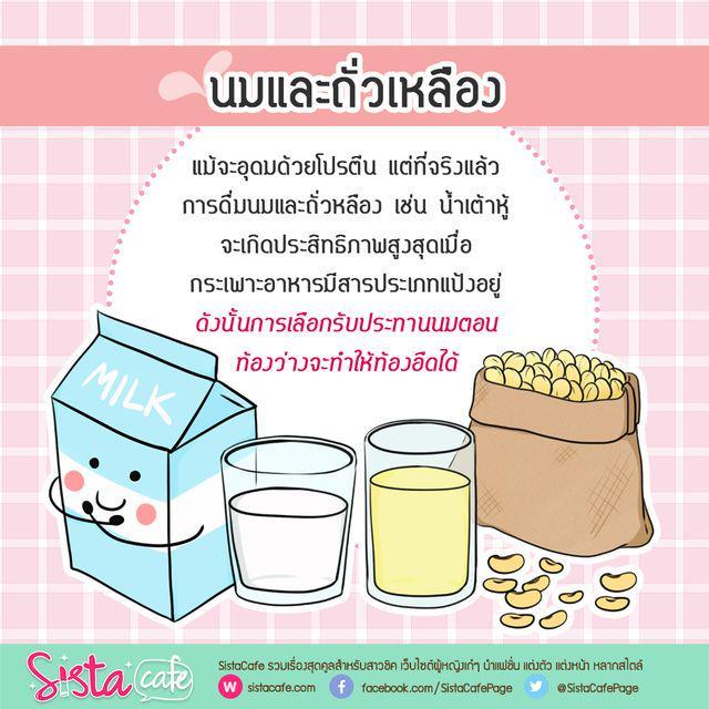 รูปภาพ: