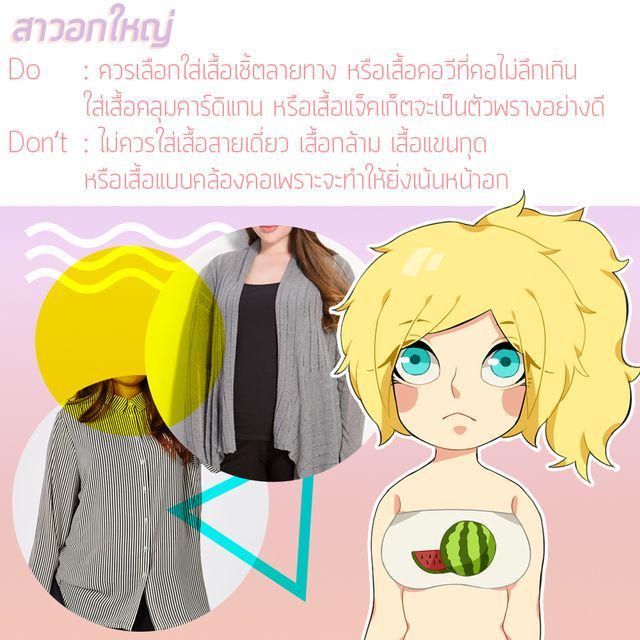 รูปภาพ: