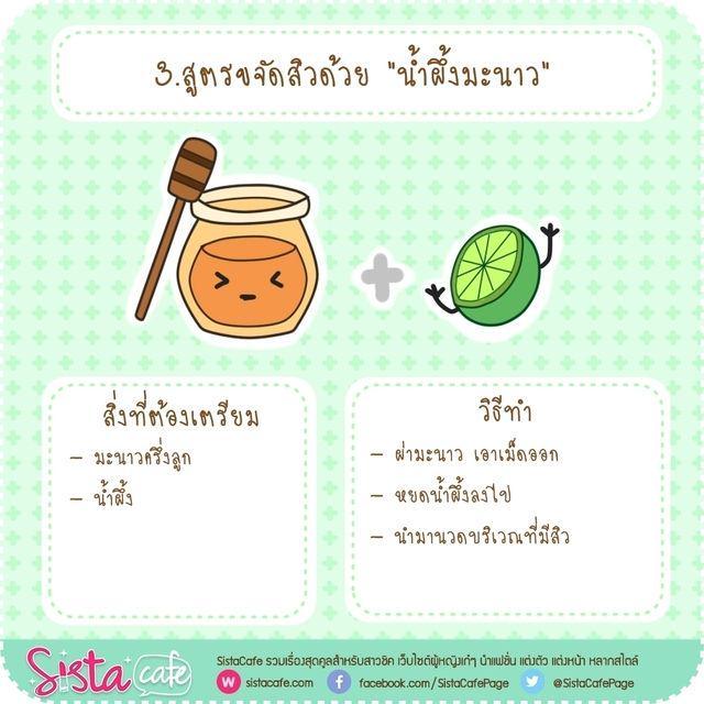 รูปภาพ: