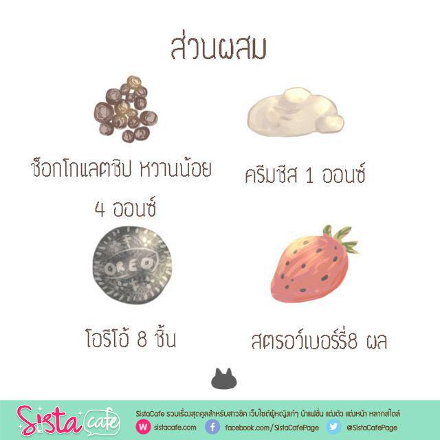 รูปภาพ: