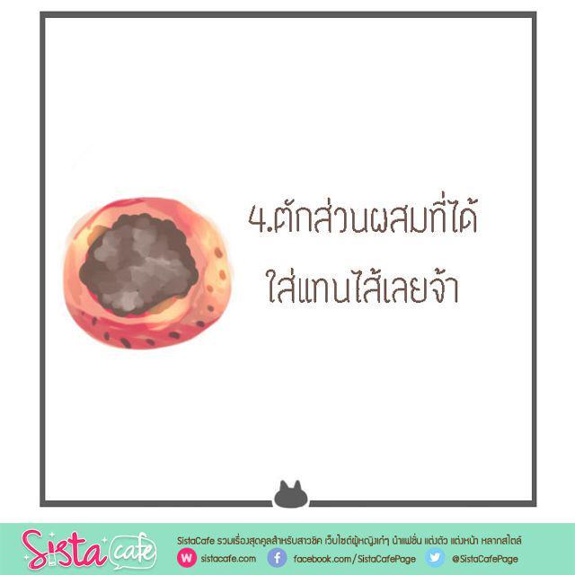 รูปภาพ: