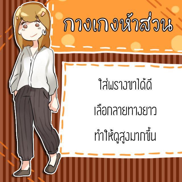 รูปภาพ: