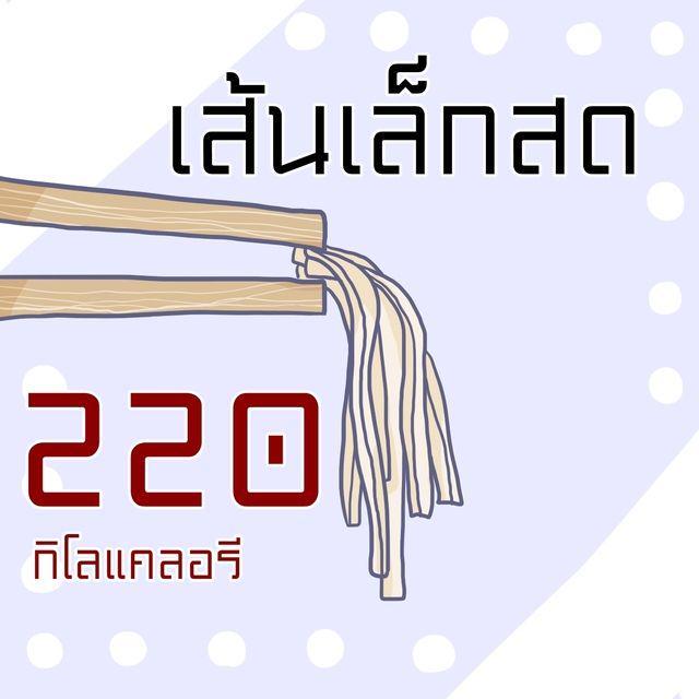 รูปภาพ: