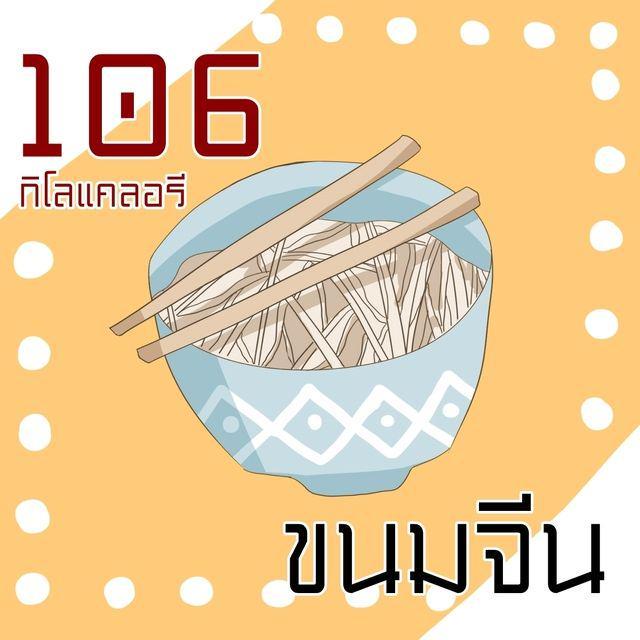 รูปภาพ: