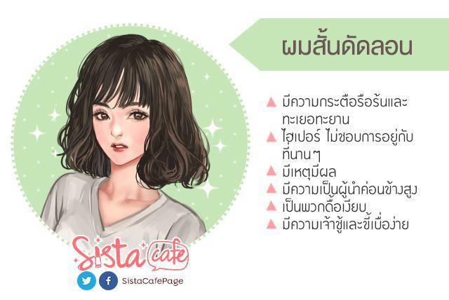 รูปภาพ: