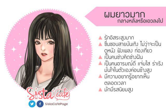 รูปภาพ: