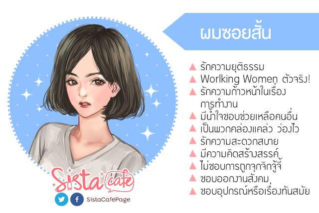 รูปภาพ: