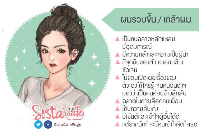 รูปภาพ: