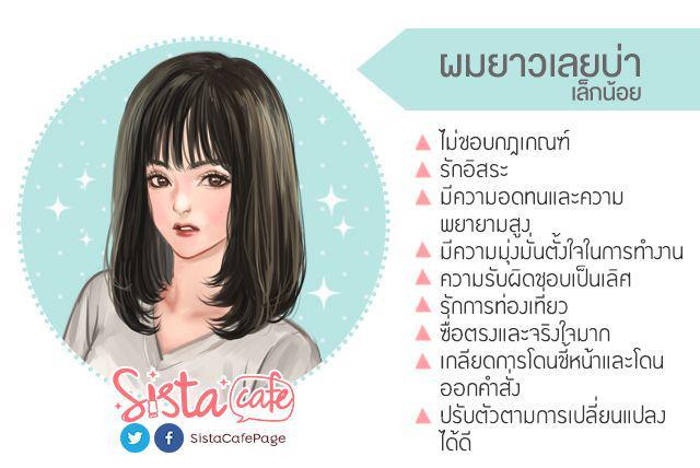 รูปภาพ: