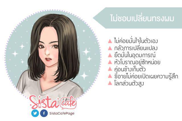 รูปภาพ: