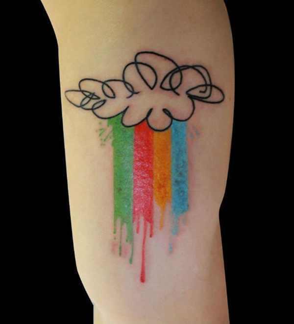 รูปภาพ:http://create-tattoos.com/wp-content/uploads/2015/08/colorful-rain-tattoo.jpg