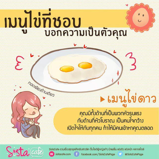 รูปภาพ: