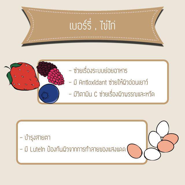 รูปภาพ: