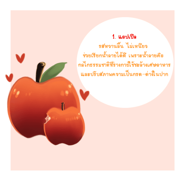 รูปภาพ: