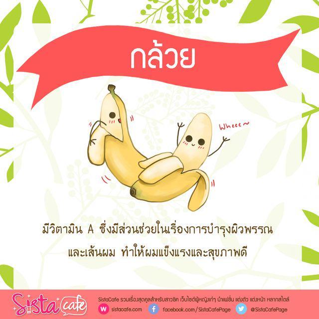 รูปภาพ: