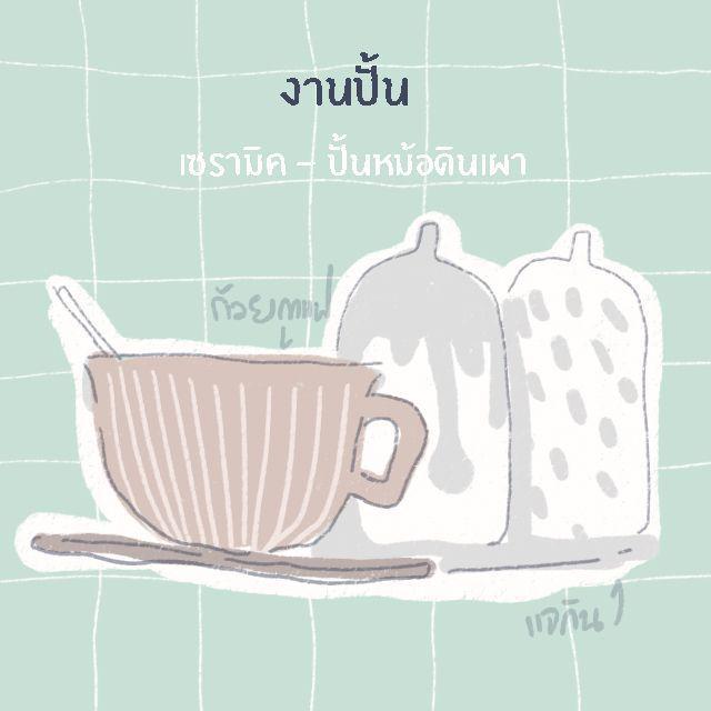 รูปภาพ: