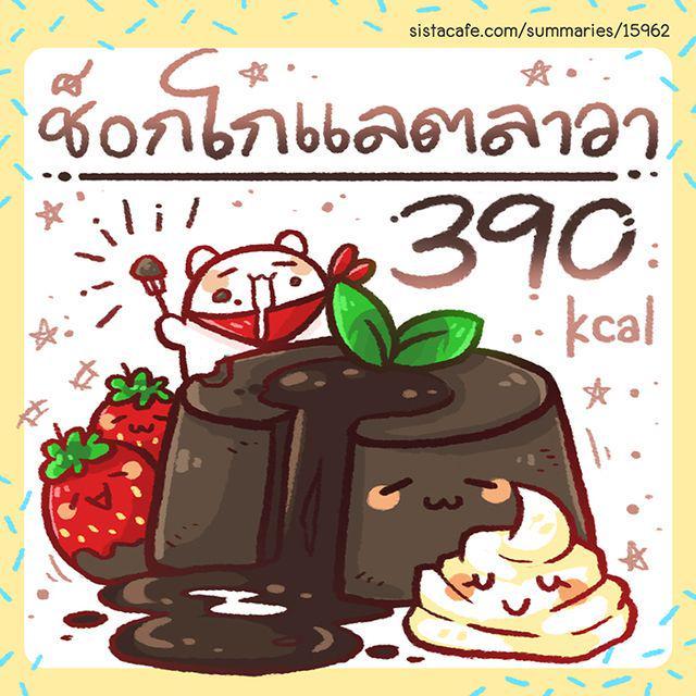 รูปภาพ: