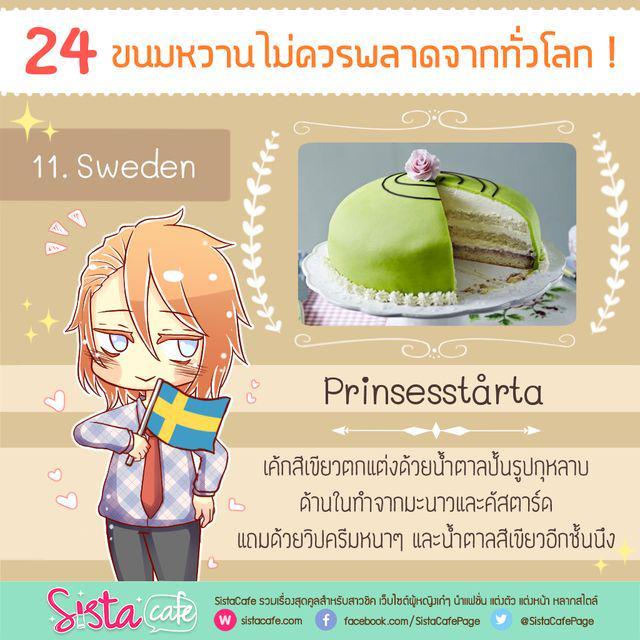 รูปภาพ: