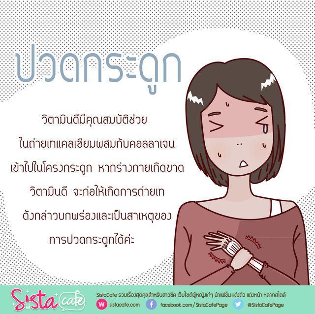 รูปภาพ: