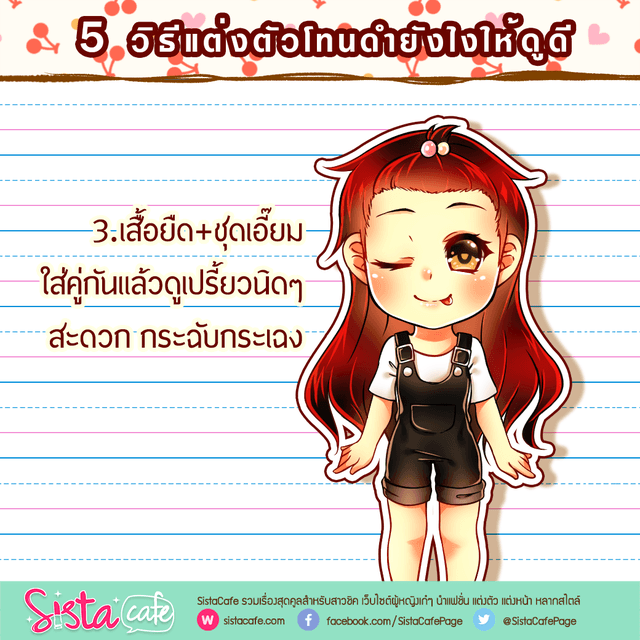 รูปภาพ: