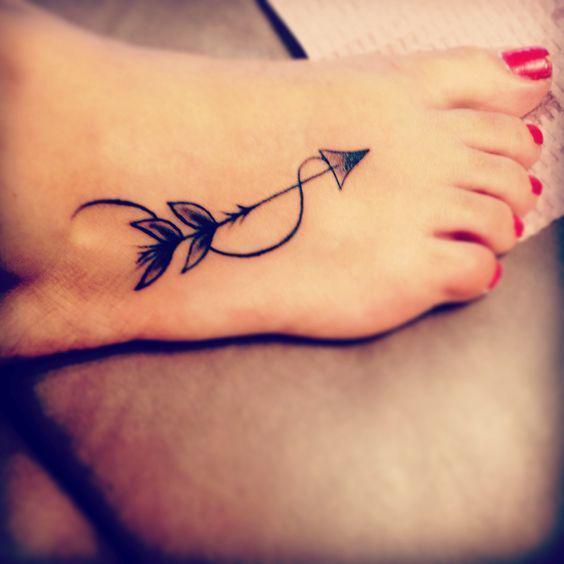 รูปภาพ:http://www.prettydesigns.com/wp-content/uploads/2016/07/amazing-arrow-tattoos-for-female-10.jpg