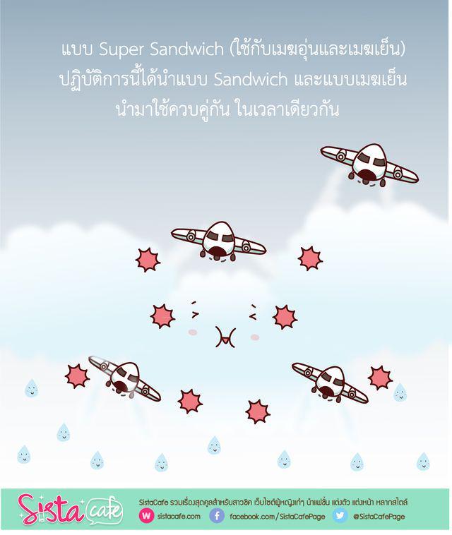 รูปภาพ: