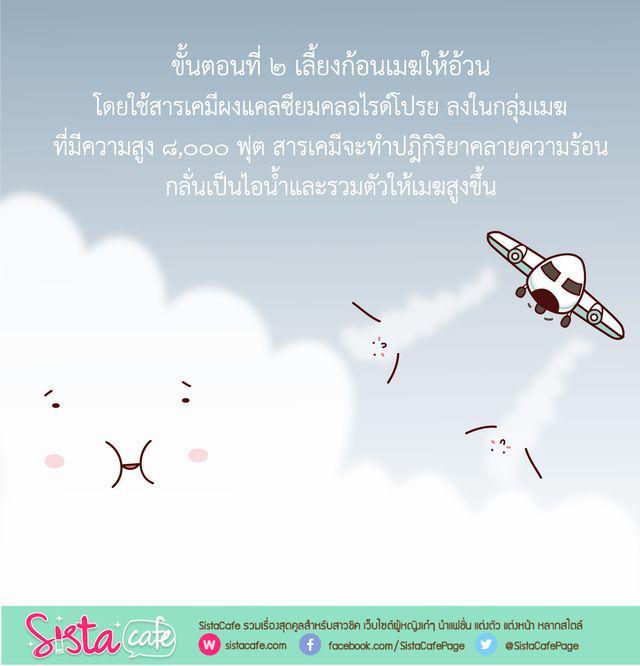 รูปภาพ: