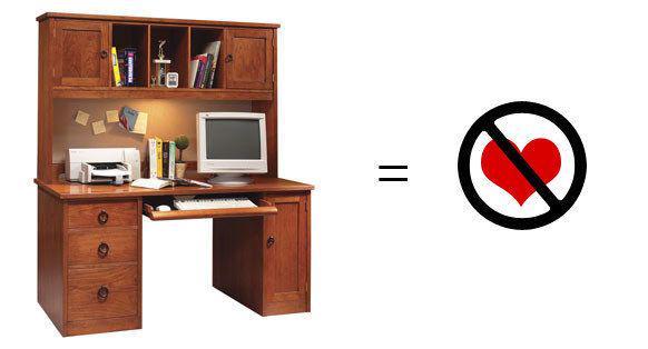 รูปภาพ:http://cdn.home-designing.com/wp-content/uploads/2010/06/computer-desk-no-love.jpg