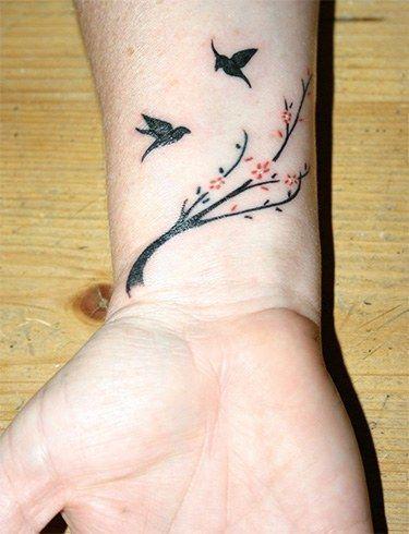รูปภาพ:http://www.fashionlady.in/wp-content/uploads/2015/07/birds-wrist-tattoo.jpg