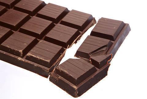 รูปภาพ:http://graphics8.nytimes.com/images/2012/03/27/science/chocolate-weight/chocolate-weight-blog480.jpg