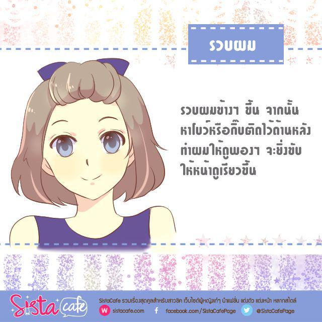 รูปภาพ: