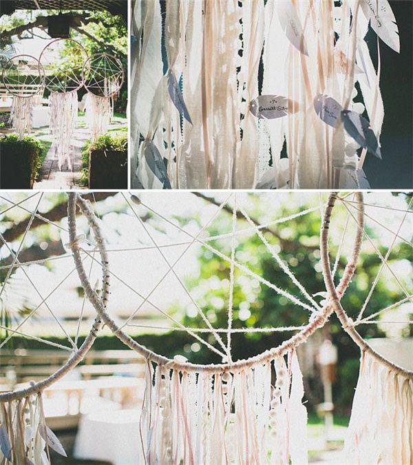 รูปภาพ:http://www.deerpearlflowers.com/wp-content/uploads/2015/09/dream-catcher-seating-chart-decor.jpg