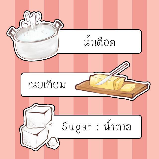 รูปภาพ: