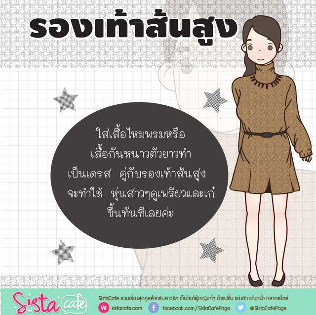 รูปภาพ: