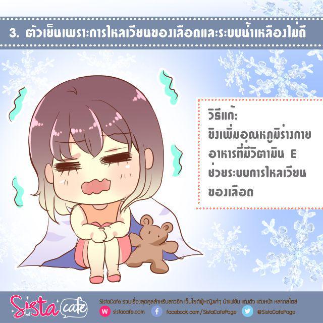 รูปภาพ: