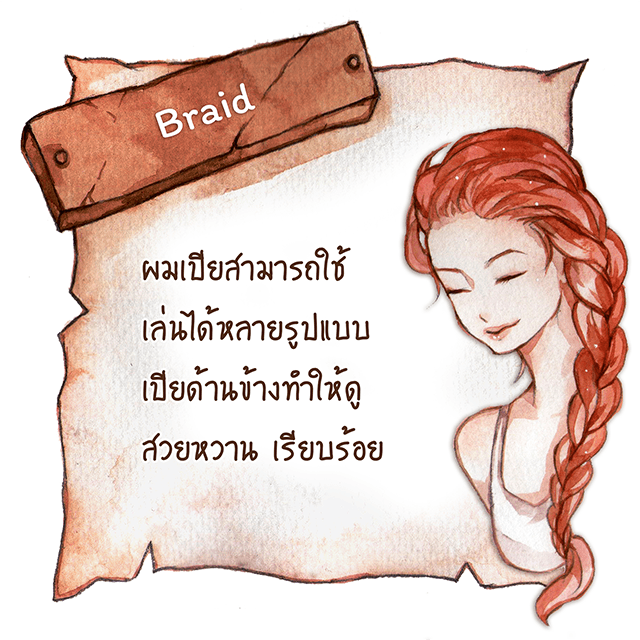 รูปภาพ: