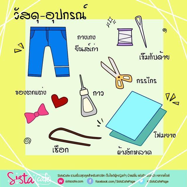 รูปภาพ: