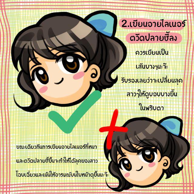 รูปภาพ: