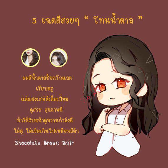 รูปภาพ: