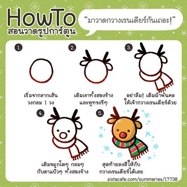 รูปภาพ: